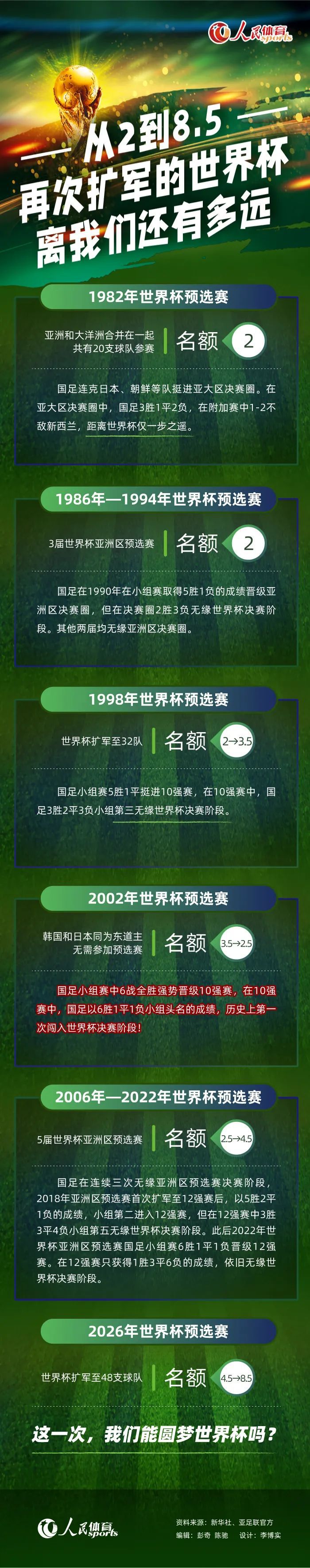 现年26岁的迪马尔科，司职左后卫，国米青训出品，曾被外租至恩波利、帕尔马、维罗纳等队。